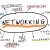 startup networking